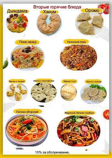 услуги повара на дому в бишкеке: Требуется Повар Национальная кухня, 3-5 лет опыта — 3