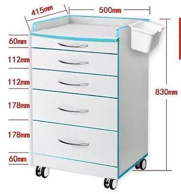 бест вей отзывы: Медицинские шкафчики Цена зависит от модели В наличии нет только под — 4