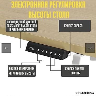 дтф пленка: Компьютерный стол, Б/у, С полками — 2