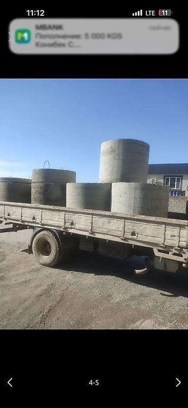 Железобетонные кольца для колодцев и септиков - Кольца стеновые