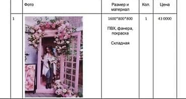 tel: Продажа “Розовая телефонная будка в стиле ретро” Ручная работа — 7