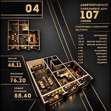 107 серия квартир: 2 комнаты, 88 м², 107 серия, Готовая ПСО (под самоотделку) — 2