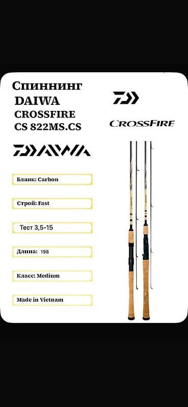 twitter predator pro carbon: Спиннинг DAIWA Crossfire CS 822MS.CS - Бланк: Carbon (углепластик) - — 1