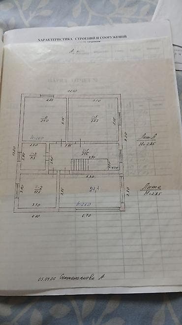 дом в токиаке: Продаётся двухэтажный дом в районе Токольдош по улице Армейская — 6