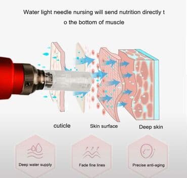 аппарат для прокол ушей: MYM Bayonet Derma pen, игольчатый картридж, устройство для — 9