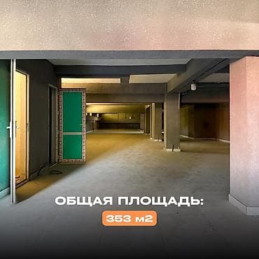 гагарина 139: Продаётся помещение под бизнес Адрес: ул. Васильева, 248 (ориентир — — 3