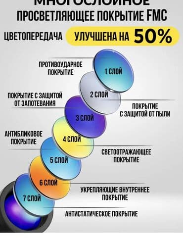 продам юрту бу: Бинокль профессиональный туристический для охоты ватсап пишите на — 3