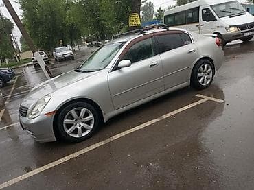 ниссан скайлайн гтр 34: Nissan Skyline Crossover: 2004 г., 2.5 л, Автомат, Бензин, Седан — 1