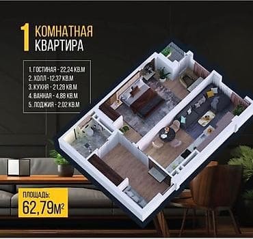 Кыймылсыз мүлк: 2 бөлмө, 62 м², Элитка, 5 кабат, Даяр ПСО (өзү оңдоп түзөтүп бүтүү үчүн) — 3