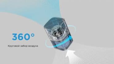 плесос мидеа: Очиститель воздуха Midea KJ500G-F11 Tornado AirMax мощная очистка — 7