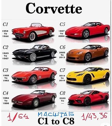 Спорт жана хобби: Любимые Хот Вилс выходят на оранжевую трассу!!! АвтоЛегенды СССР — 6