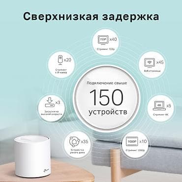 интернет кабель ремонт: Настройка WiFi роутеров. Ремонт компьютеров. Увеличиваем зону охвата — 5