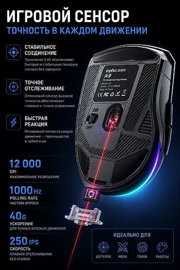 logitech pro: 🖱️ Inphic A9 — беспроводная игровая мышь 🎮 Высокоточный игровой — 4