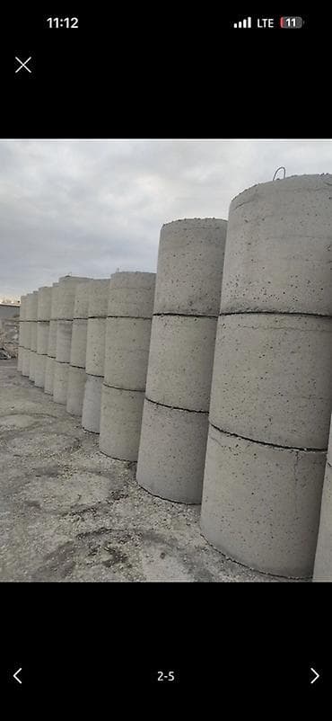 пита бочка: Железобетонные кольца для колодцев и септиков - Кольца стеновые — 2