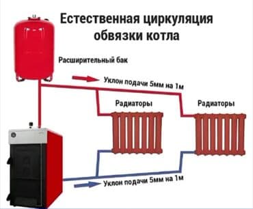 утюг для полиэтиленовых труб: Сварка | Трубы Гарантия, Монтаж, Демонтаж — 6