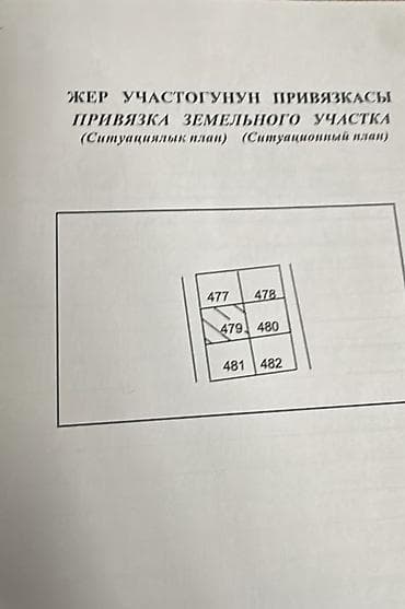 12 соток: 4 соток, Для строительства, Красная книга — 2