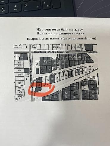 бах: 12 соток, Для строительства, Красная книга — 5