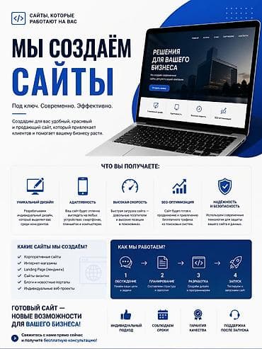 iphone 11pri: Веб-сайты | Разработка — 1