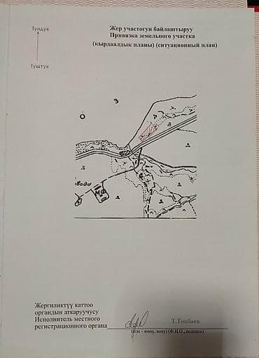 ферма крс: 100 соток, Для бизнеса, Красная книга — 3