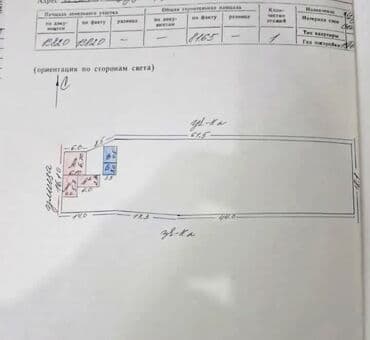 авто обмен на участок: 35 соток, Для строительства, Красная книга, Тех паспорт — 5