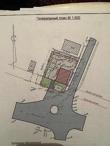 Жер участогун сатып алам: 6 соток, Бизнес үчүн, Кызыл китеп, Техпаспорт — 4