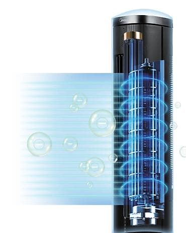 arctic air ultra: ❄️ НОВИНКА СКОРО В ПРОДАЖЕ! Воздухоохладитель Midea AC100-25JR 🌬️✨ — 2