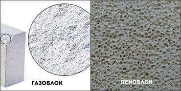оборудование для пенобетона: Первоклассные Газоблоки в Бишкеке! Очередность 1-2 дня Ищете — 15