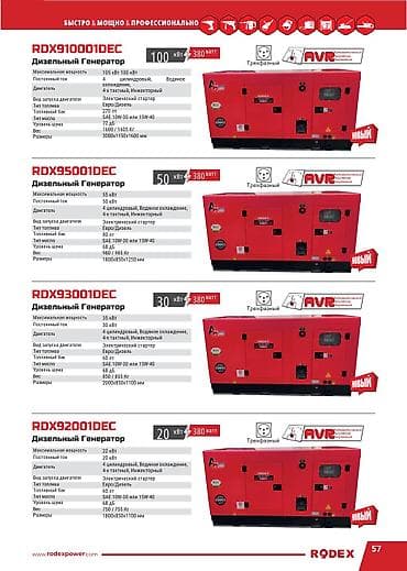 кости дробилка: Генераторы DECO Power Tools — линейка бензиновых и дизельных — 10