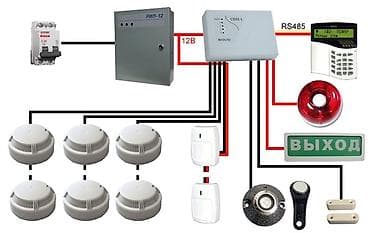 Слаботочник: СКС,СКУД, АПС,СОУЭ, ВИДЕО НАБЛЮДЕНИЯ, собираю СКС шкафы