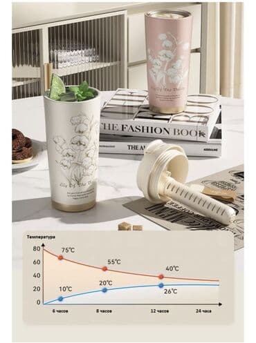 подарочные наборы на 8 марта: Набор “Зонтик и термос” Набор для комфортных прогулок и путешествий — 9