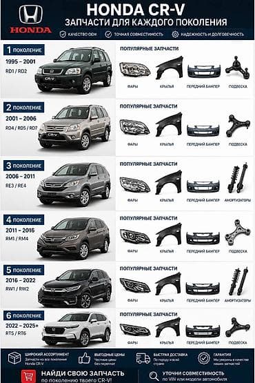 crv разбор: Бампер Honda, Оригинал — 1