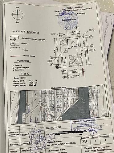 6 соток at lalafo.kg 6 соток