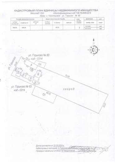 Кыймылсыз мүлк: Продаю участок 18 соток с. Новопокровка. На участке есть старый без — 1