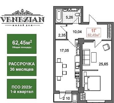 group: 1 комната, 62 м², Элитка, 14 этаж, Готовая ПСО (под самоотделку) — 1
