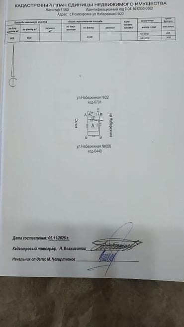 Коммерциялык кыймылсыз мүлктү сатуу: Имарат, 33 м² — 3