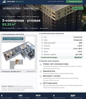 3 комнаты, 93 м², Шлагбаум Элитка, 12 этаж, ПСО (под самоотделку)