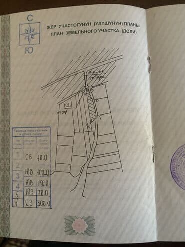 дом без хозяина аренда: Продаю участок 1га с Кара ой(Долинка) Ысык кол! Назначение для посадки — 3