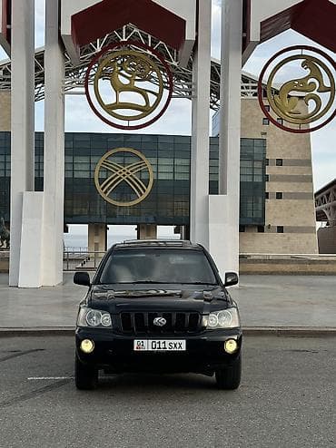 Унаа сатуу: Toyota Highlander: 2003 г., 3 л, Автомат, Газ, Кроссовер — 6