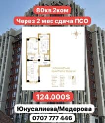 продаю дом элитка: 2 комнаты, 80 м², Элитка, 4 этаж, ПСО (под самоотделку) — 1