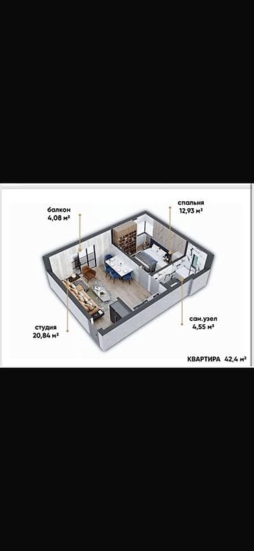 uno city: Построен, 1 комната, 42 м² — 3