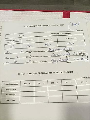 сдаю кызыл аскер: СРОЧНО! Дом с большим участком в Кызыл-Аскере — 12,62 сотки фактически — 10