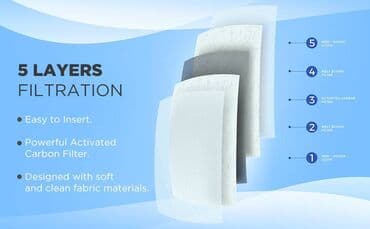 Кычкылтек жаздыктары: Маска с 50 фильтрами pm2.5(ЗАЩИТИТ НА ЦЕЛЫЙ ГОД!) от загрязнения — 3