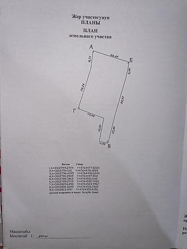 аэропорт участок: 8 соток — 3