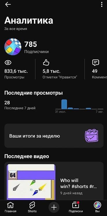 Оборудование для бизнеса: YouTube‑канал (нишa: короткие видео/Shorts, развлекательный контент) — 1