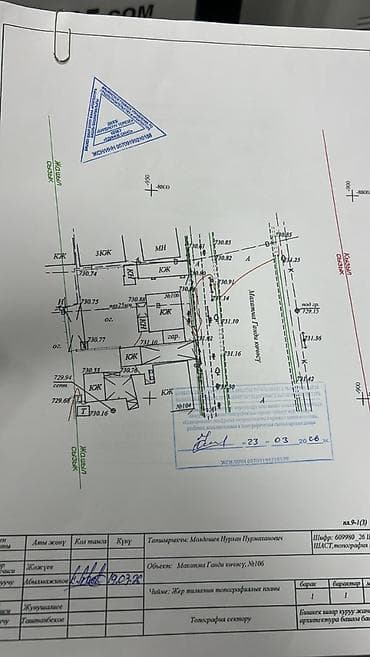 гандо: 4 соток, Для бизнеса, Договор купли-продажи — 2