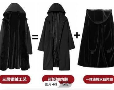 Пуховик, По колено, Китай, С мехом