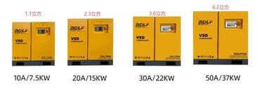 торцовочная пила по металлу купить: Арматурарез GQ50 Промышленный станок для резки арматуры — 10