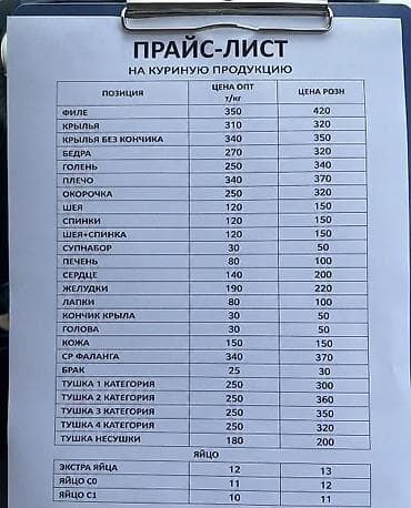 цена столешницы на кухню: 🐔 ОПТОВЫЕ ПОСТАВКИ КУРИНОЙ ПРОДУКЦИИ Предлагаем свежую куриную — 2