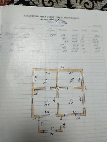 продаю дом арчалы: Продаётся жилой дом с участком. Гараж, баня — 5