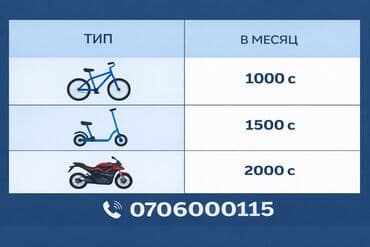 Паркет: Хранение двухколесных транспортных средств. Закрытое помещение — 1